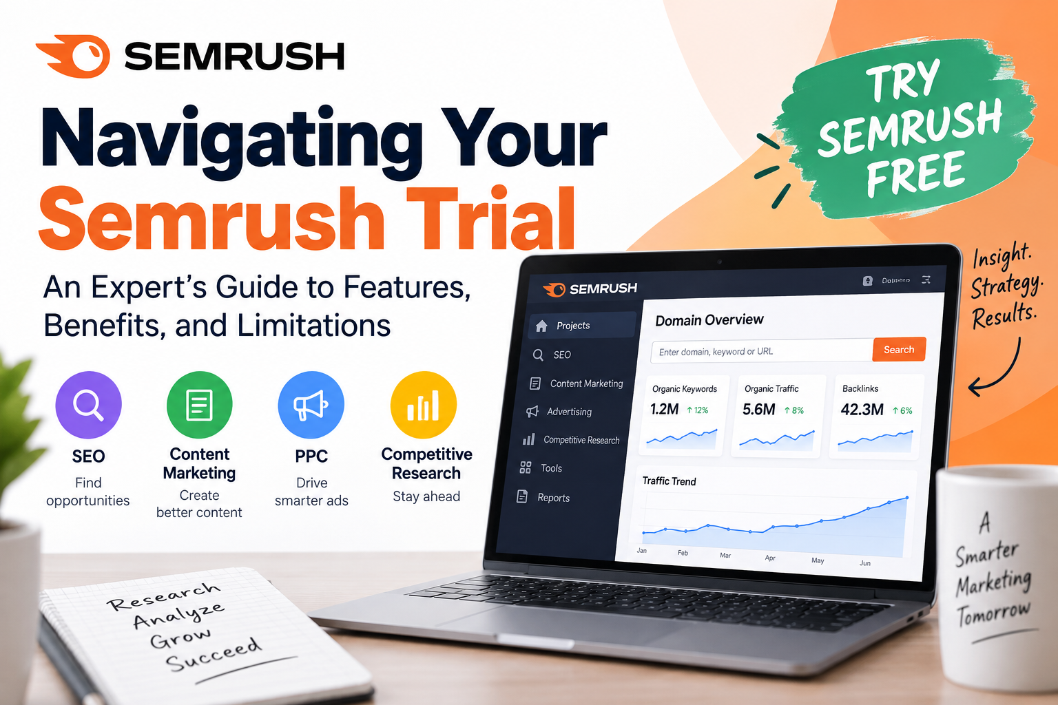 Semrush Trial guide featuring SEO, content marketing, PPC, competitive research, and Semrush dashboard tools
