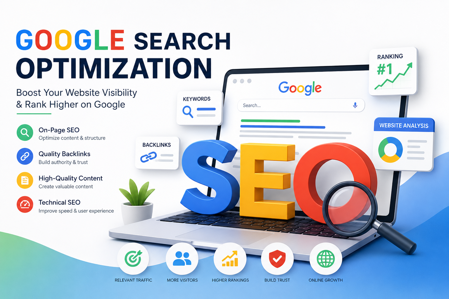 Google search optimization infographic showing SEO rankings, keyword research, quality backlinks, content optimization, and website analysis.