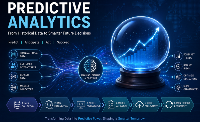 Navigating the Predictive Analytic Worlds: Forecasting Future Outcomes