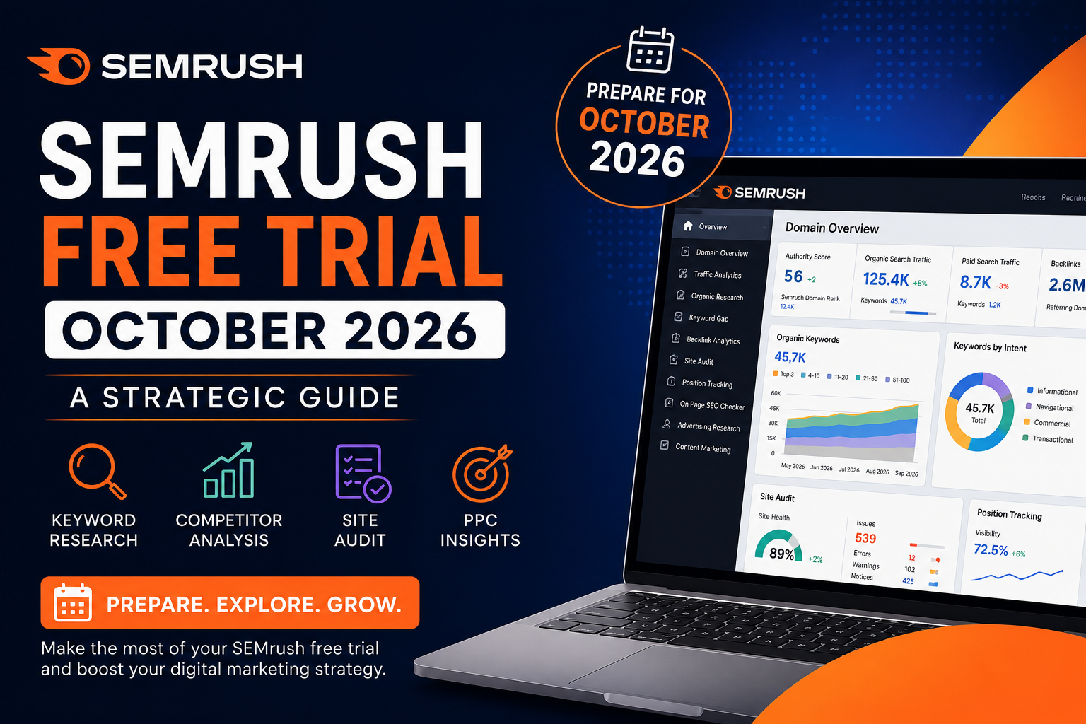 SEMrush free trial October 2026 strategic guide