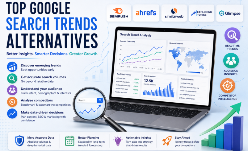 Exploring Powerful Google Search Trends Alternatives